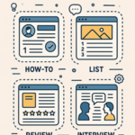Best Blog Format